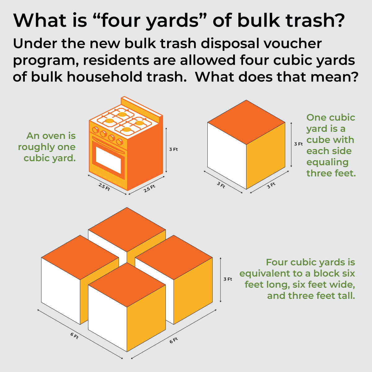 Cubic Yards-01.png